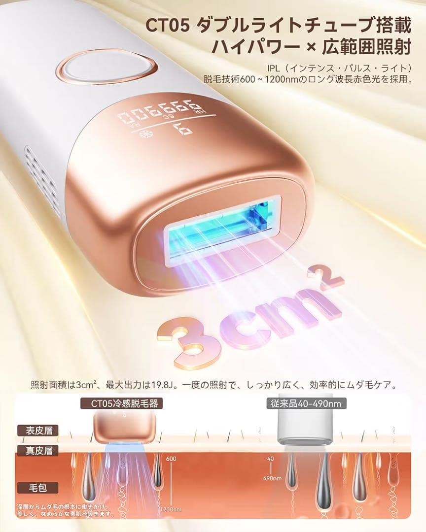 2025年新モデル⟡YUNDOO サロン級 冷感IPL光脱毛器✧*。新品未開封品