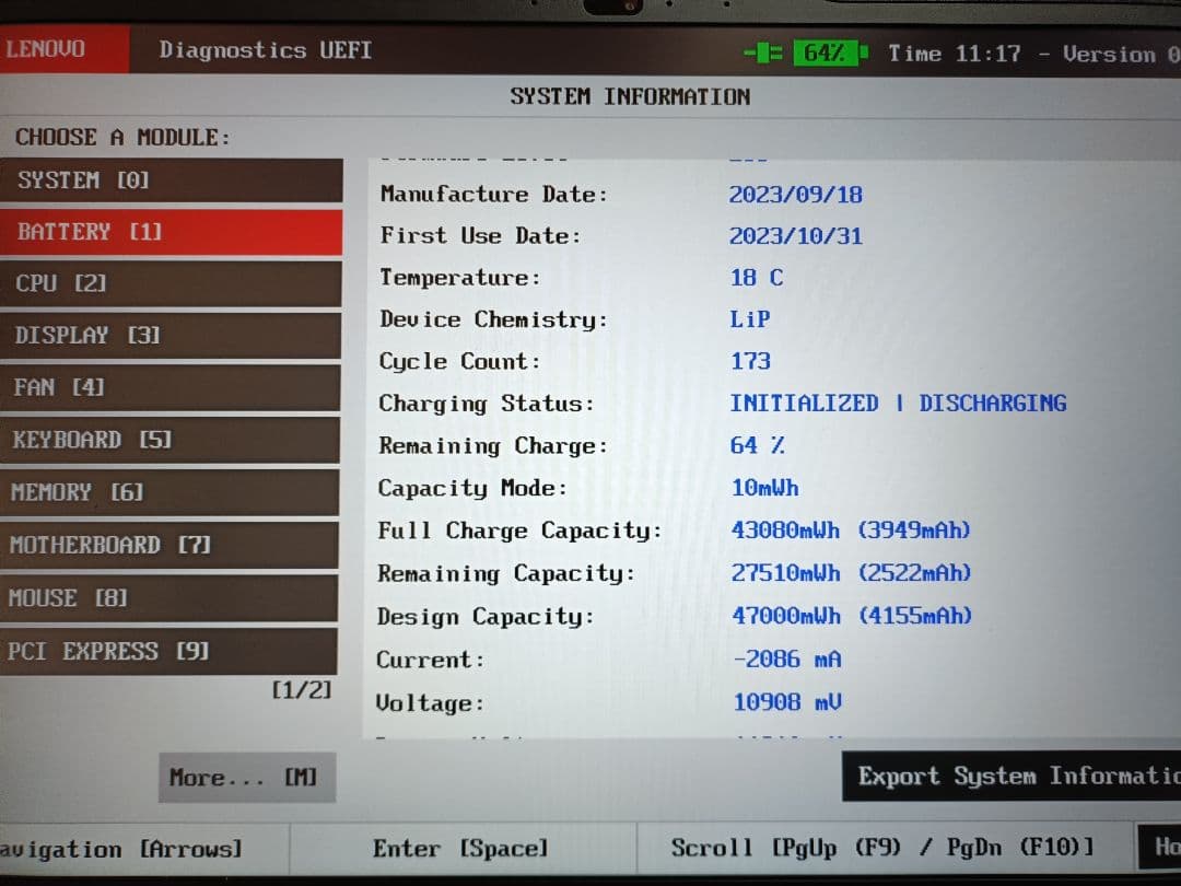 ThinkPad E16 Gen1 / Ryzen5 7530U / 16インチ