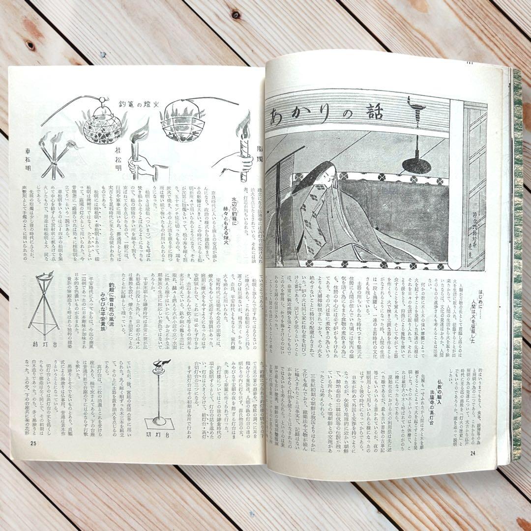 昭和35年月刊にんぎょう7月号 川崎プッぺ/野口光彦/林俊郎/ポーズ人形/レトロ