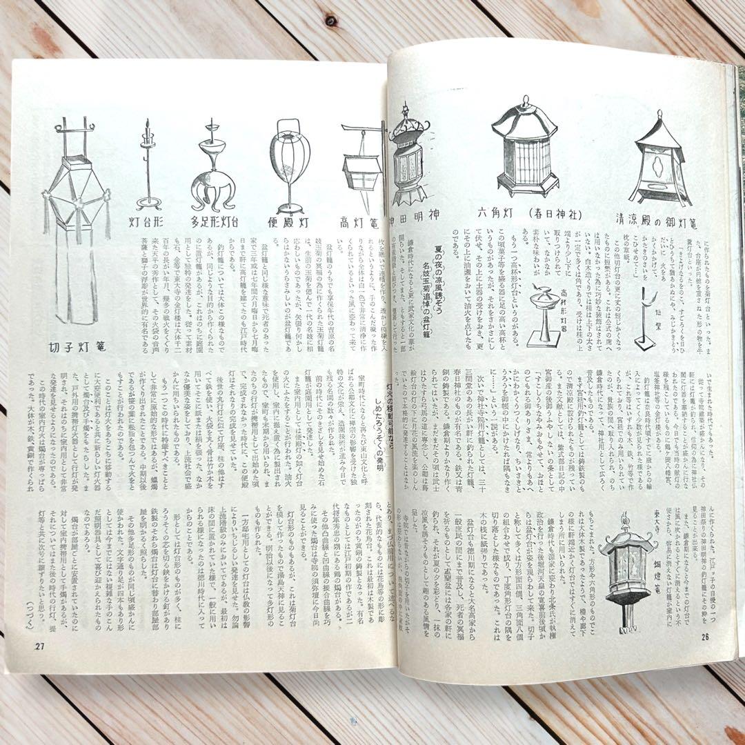 昭和35年月刊にんぎょう7月号 川崎プッぺ/野口光彦/林俊郎/ポーズ人形/レトロ