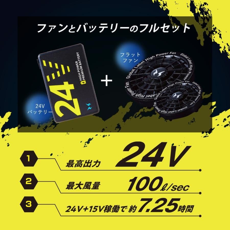 【即出荷可】限定 2025新作バートル空調服＋最強バッテリーファンセット