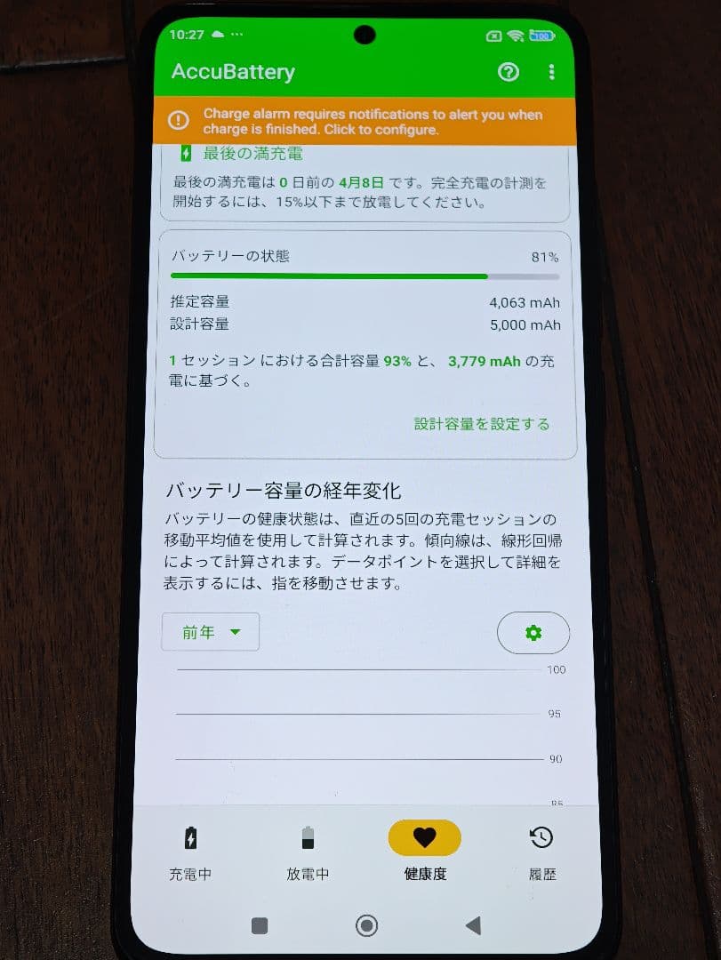 Xiaomi 12 Pro 本体