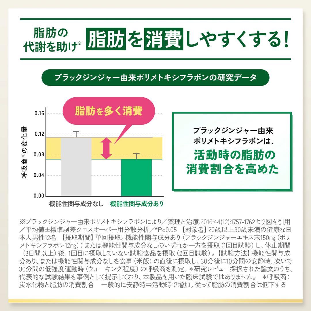 ファンケル☆プレミアムカロリミット☆40日分１袋＋20日分２袋