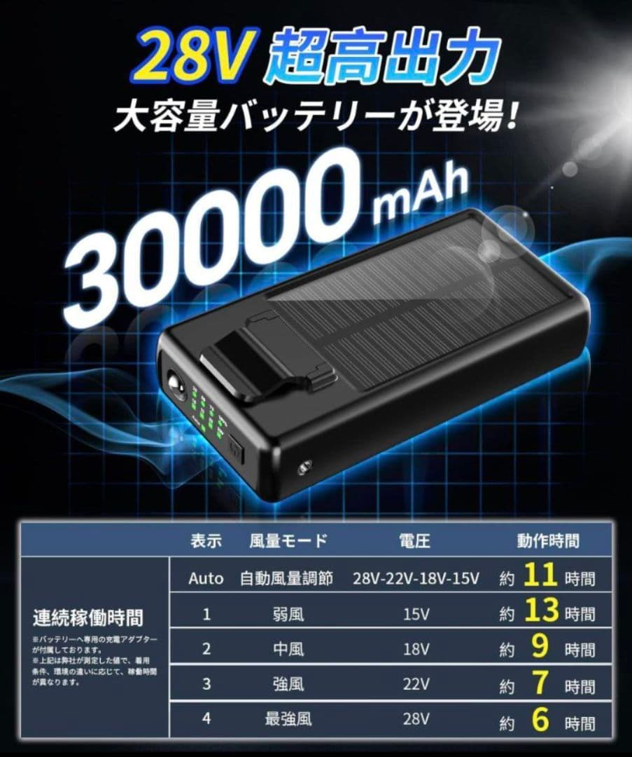 空調作業服 ファンバッテリーセット 30000mAh 爆風 28Vハイパワー