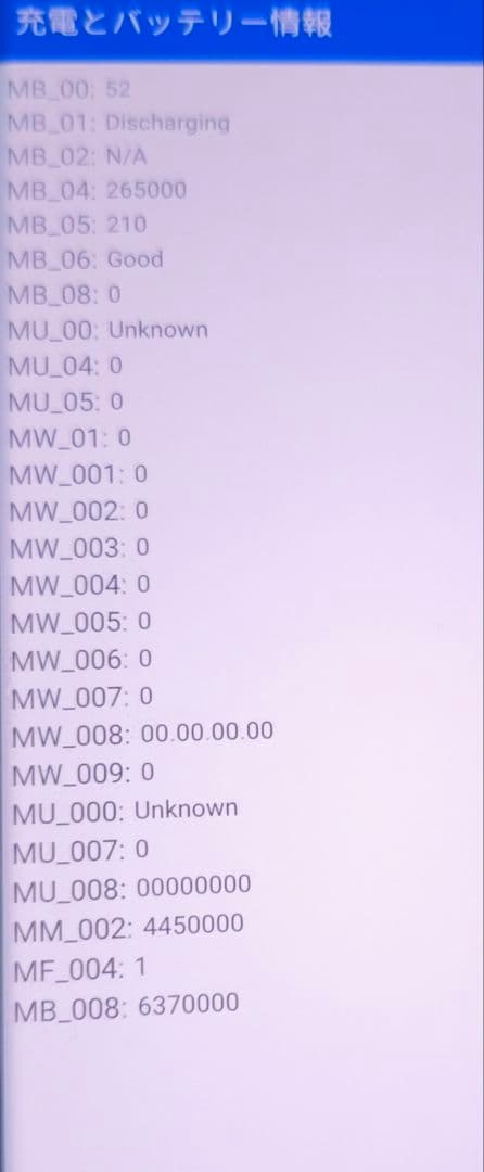 Xiaomi11Ultra　12gb＋256gb　カメラのズーム機能画像参考あり