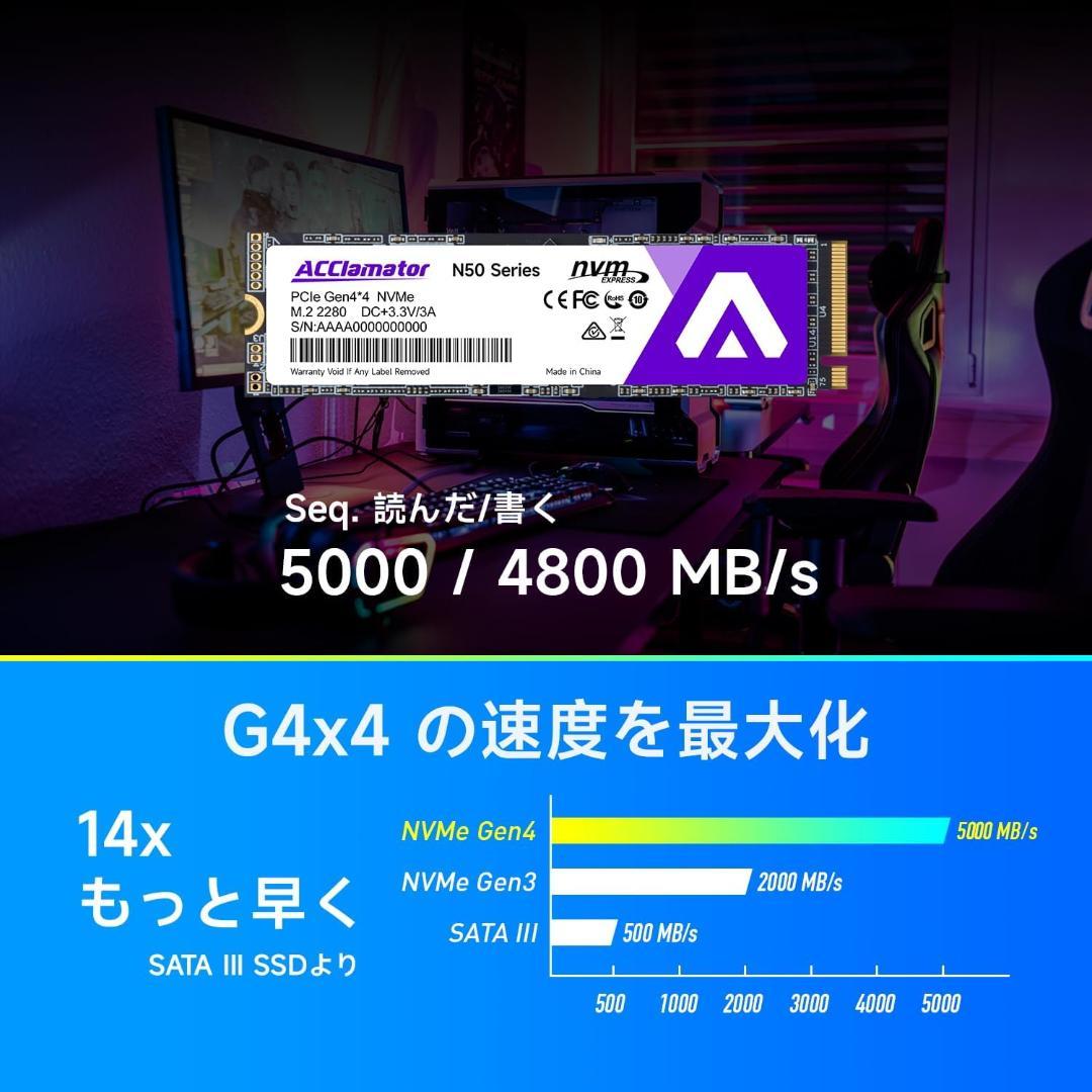 ACGamer NSOシリーズ M.2 SSD 1TB