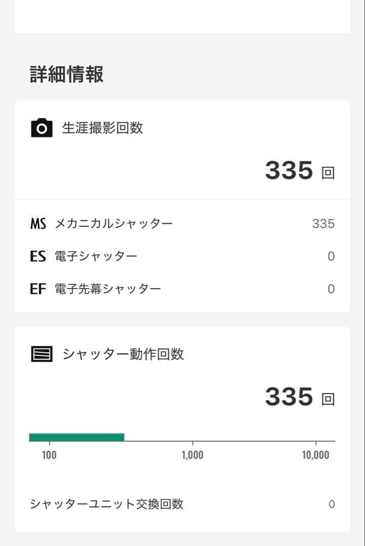富士フィルム　Ｘ-M5