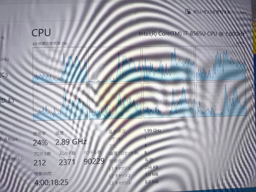 Lenovo X1 Carbon 第8世代 i7/ 256GB OC