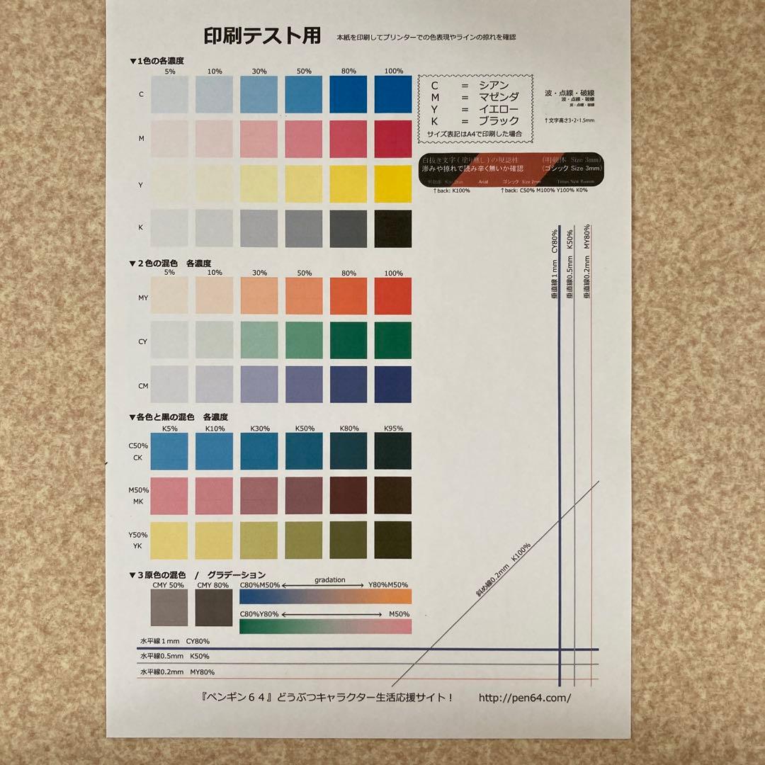 Canon　プリンター　A4インクジェット複合機　PIXUS　TS5430　⑤
