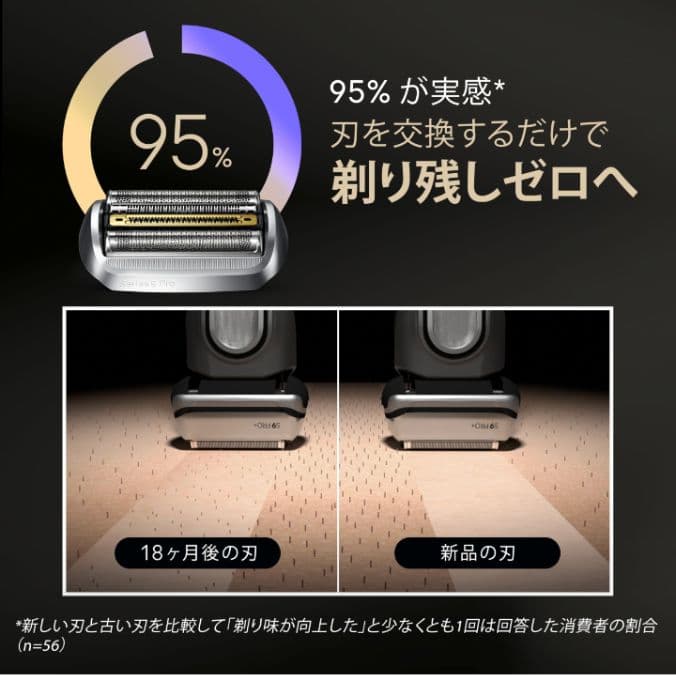 ブラウン最高峰S9 Pro+ 9577cc 洗浄器対応モデル 新品未使用❣️