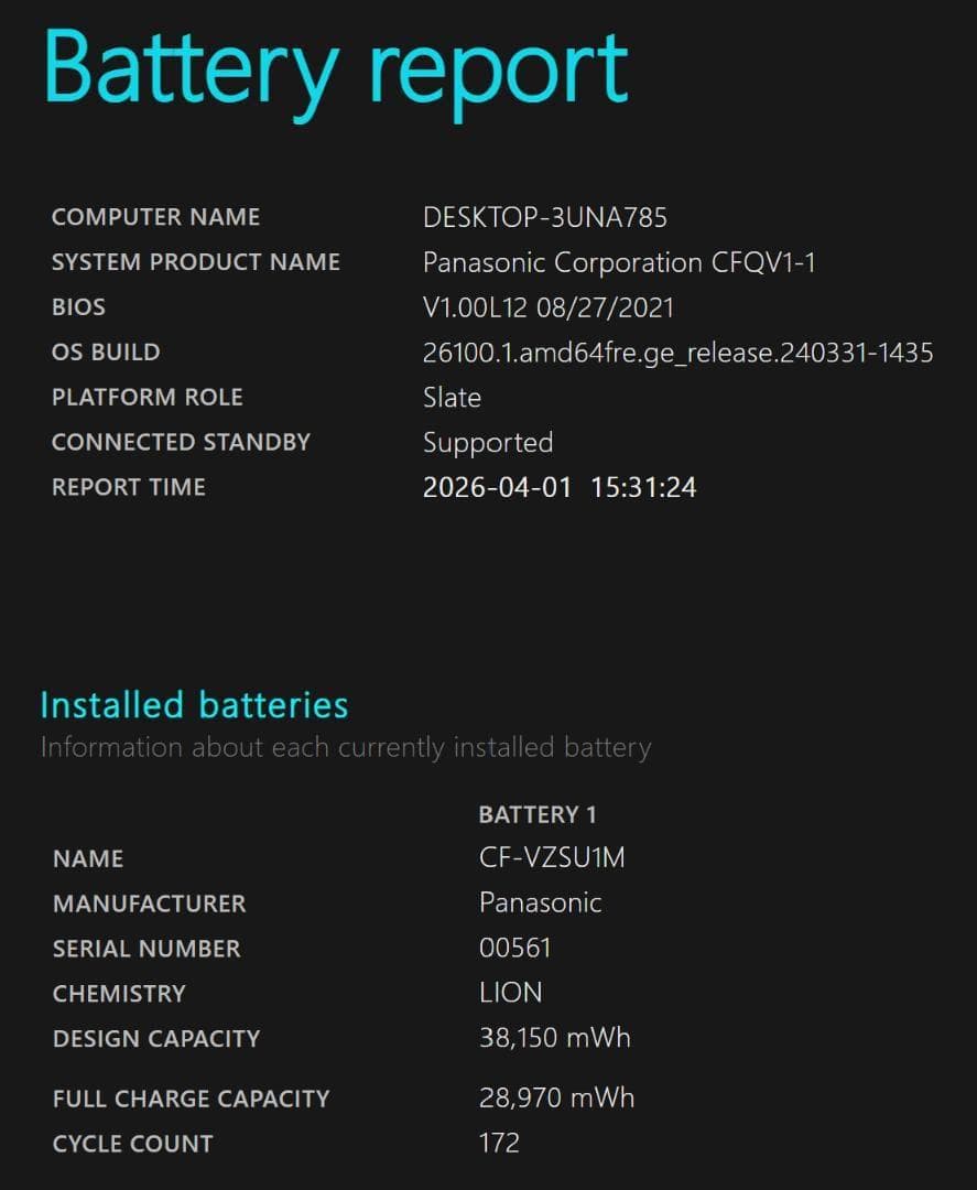 レッツノート QV1 11世代 i5 SSD256GB メモリ16GB 軽量 銀