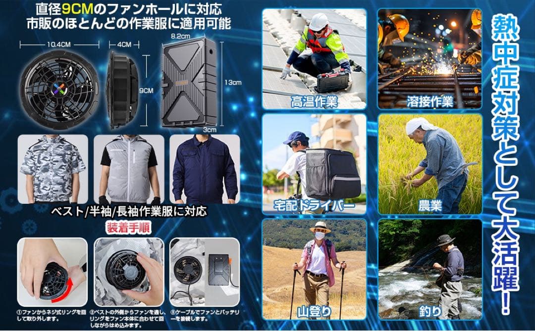 空調作業服 ファンバッテリーセット 52V超高出力 耐水防塵 PSE認証済
