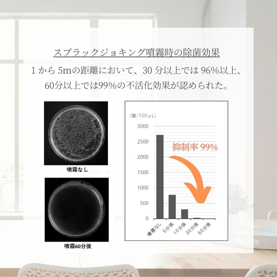 【新品】超音波噴霧器 Rebirth リバース 空間除菌・消臭 27,500円