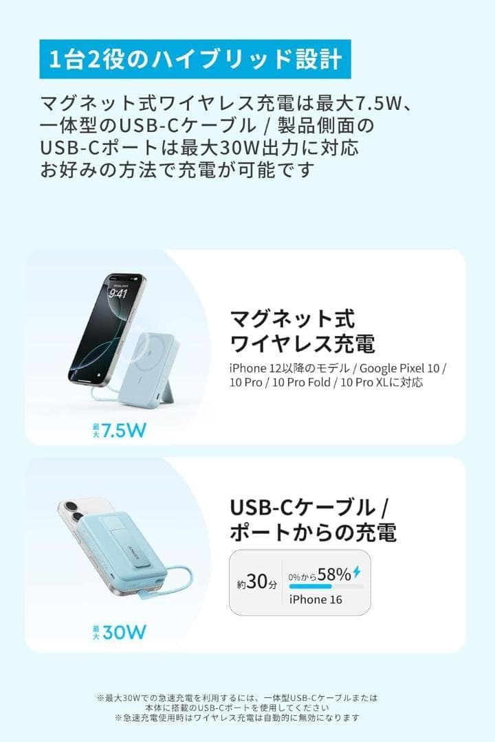 Anker Zolo Power Bank 10000mAh 30W(ブラック)