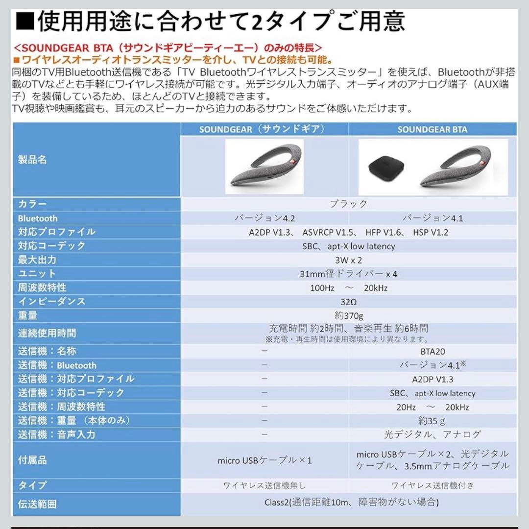 新品未使用品 JBL SOUNDGEAR BTA ネックスピーカー