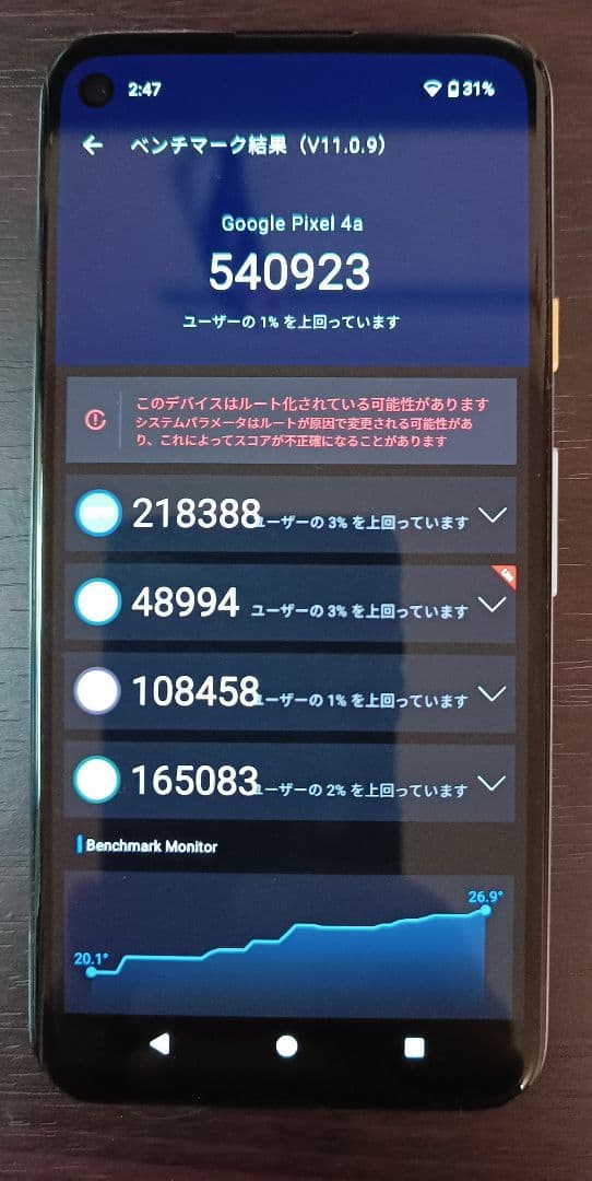 google pixel 4a 6GB/128GB 位置偽装