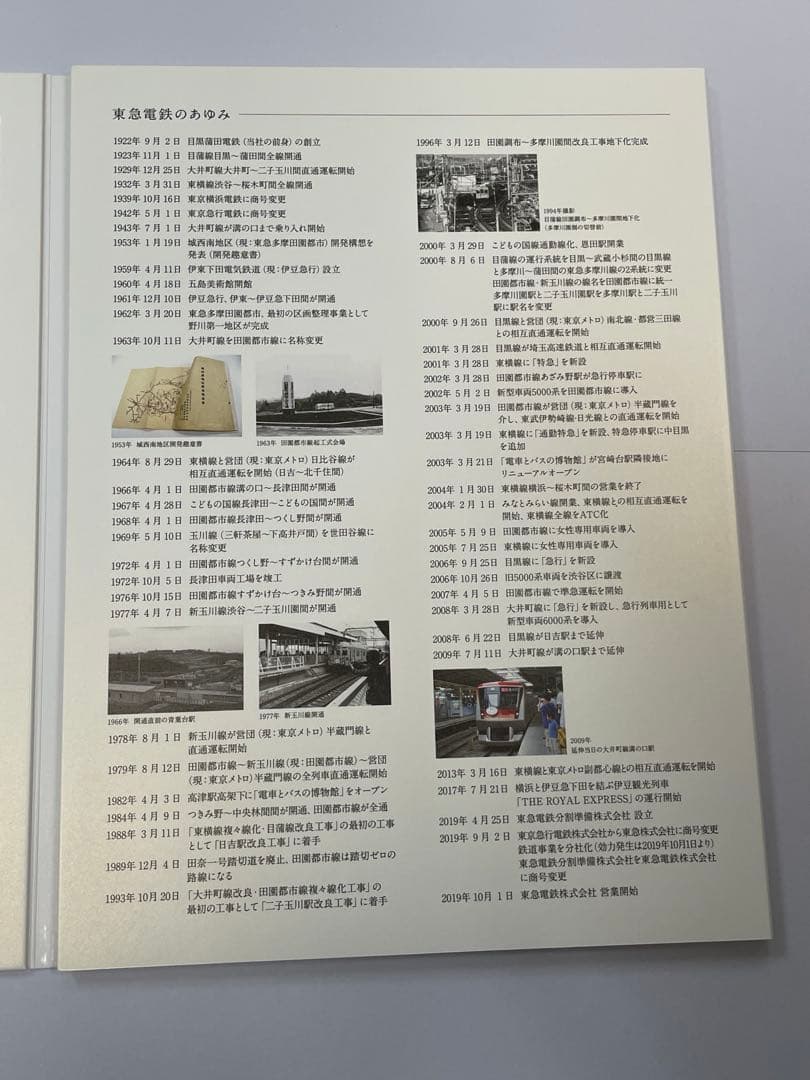 東急電鉄 営業開始記念 記念品　カード型一日乗車券20まい