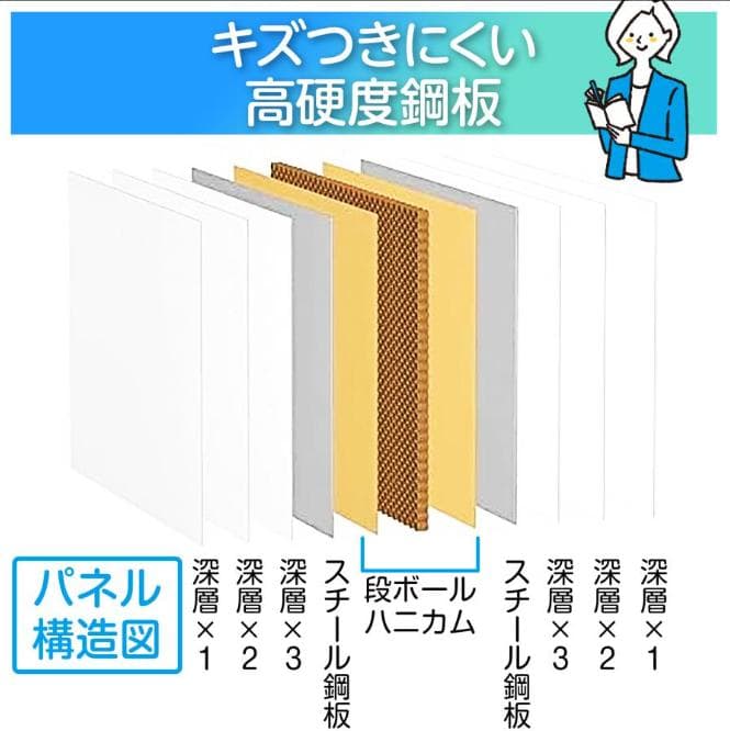 ホワイトボード 1800×900 脚付き 両面 回転式 スチール キャスター付き