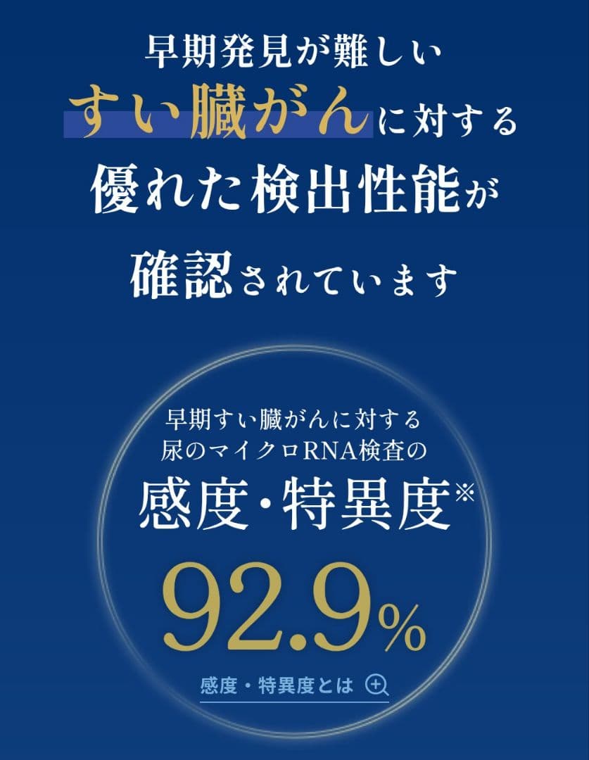 【新品未使用】miSignal SCAN マイシグナル スキャン ガン検査尿検査
