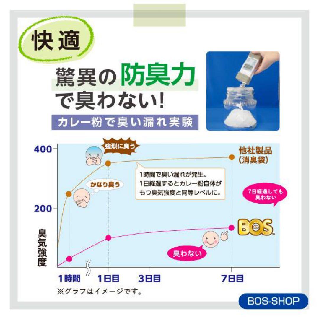 り*マ様 BOS トイレ500回分 シート500枚　BOS袋500枚　汚物袋51