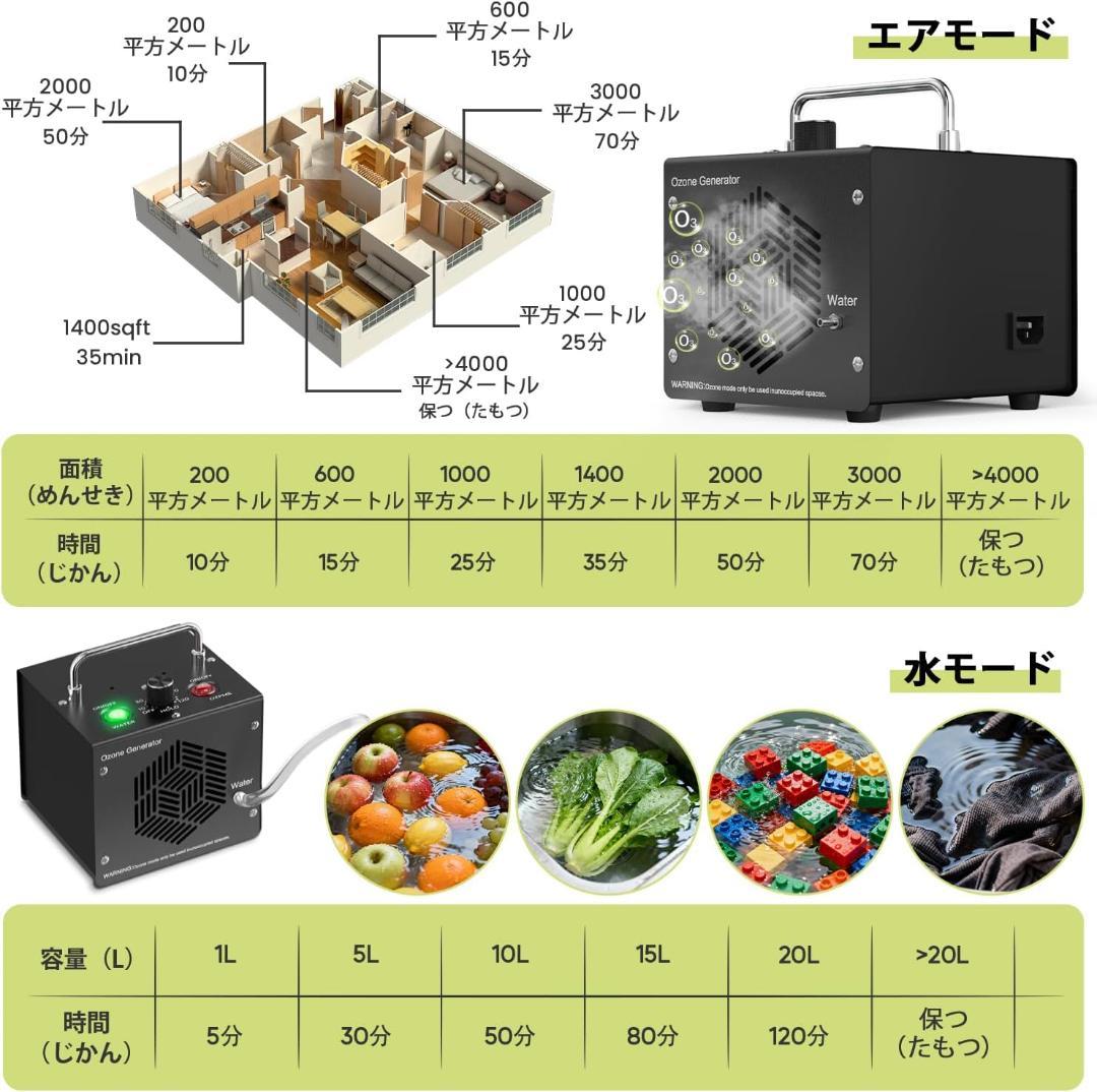 水処理対応 オゾン発生器 【PSE認証済】業務用/家庭用 65000mg/h
