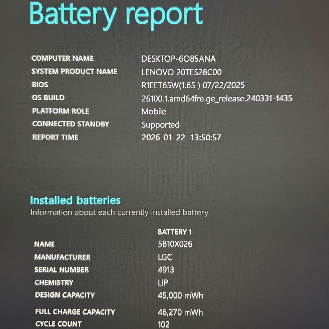 美品 ThinkPad E15 Gen2 第11世代 i5 15.6型 フルHD