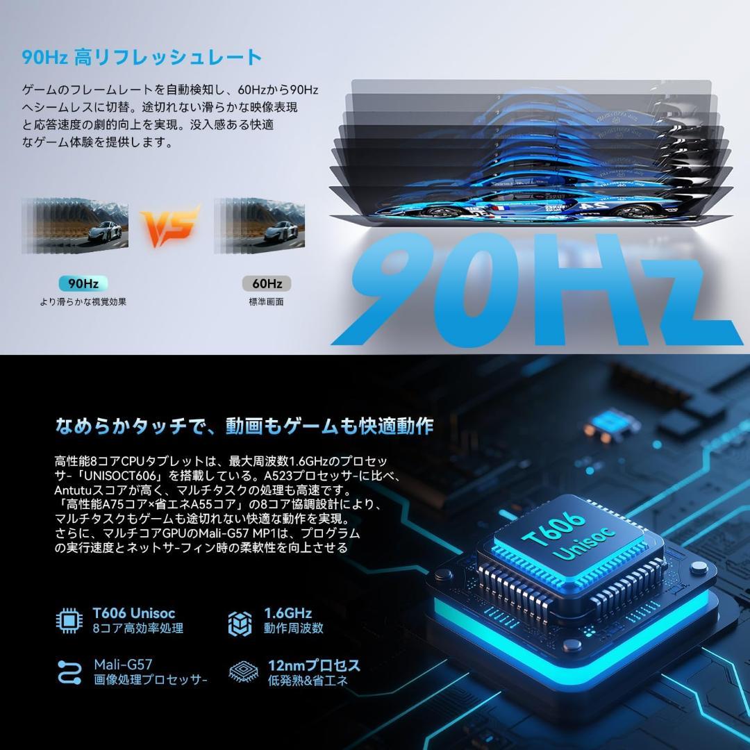 タブレット8.7インチ Android 15 18GB+128GB+1TB