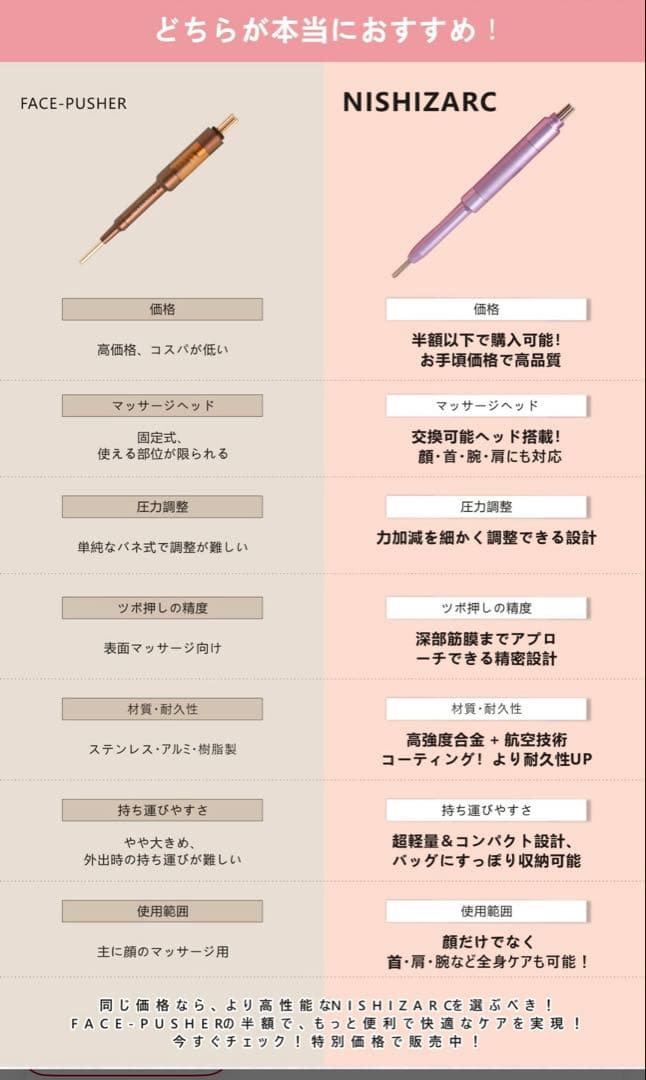 ニシザーク　フェイスツボスティック　美顔器 ペン型筋膜リリース