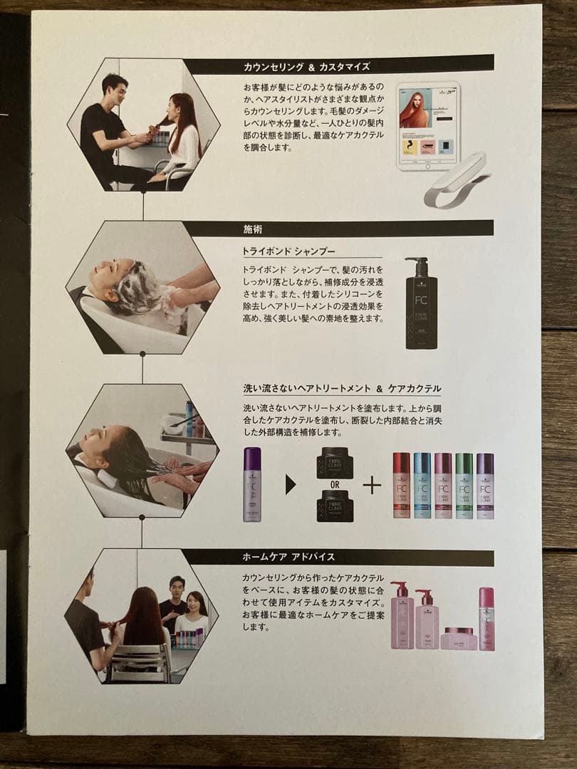 シュワルツコフ　ファイバークリニクス　ケアカクテル