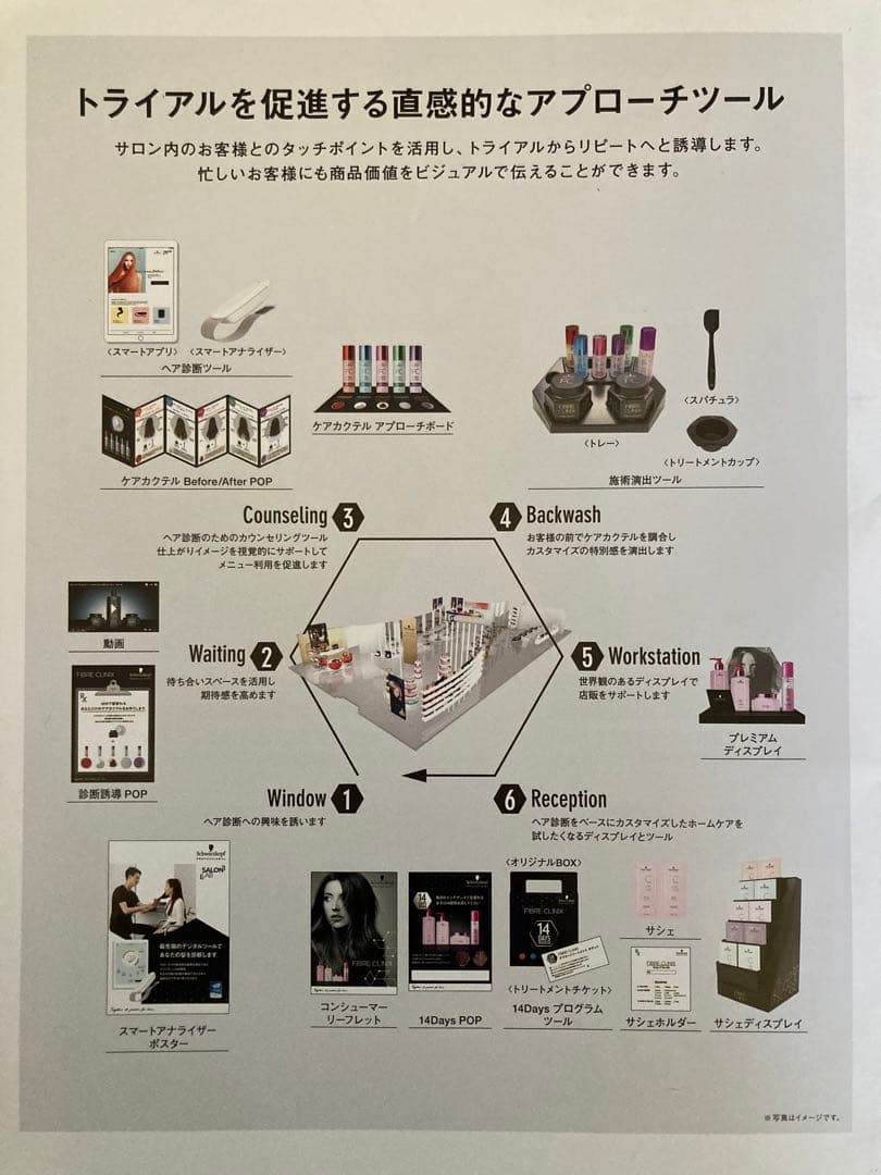 シュワルツコフ　ファイバークリニクス　ケアカクテル