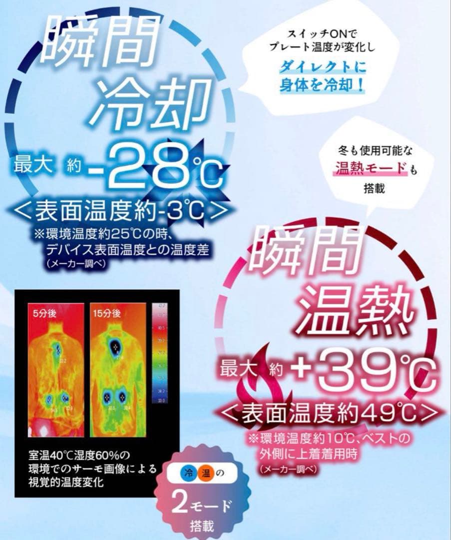 ワークマン ウィンドコア アイス×ヒーター ペルチェベスト 2025年 PRO2