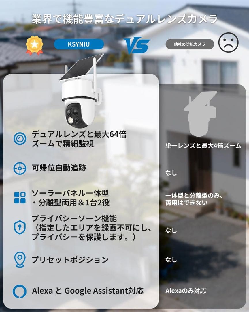 防犯カメラ ソーラー 屋外 360°追尾 WiFi デュアルレンズ