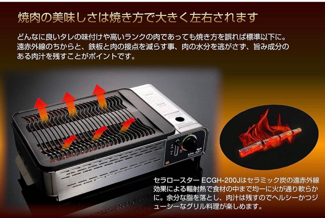 極少煙 セラロースター ECGH-200J