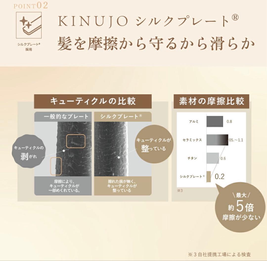 美品！KINUJOWORLDWIDE MODEL ストレートアイロン