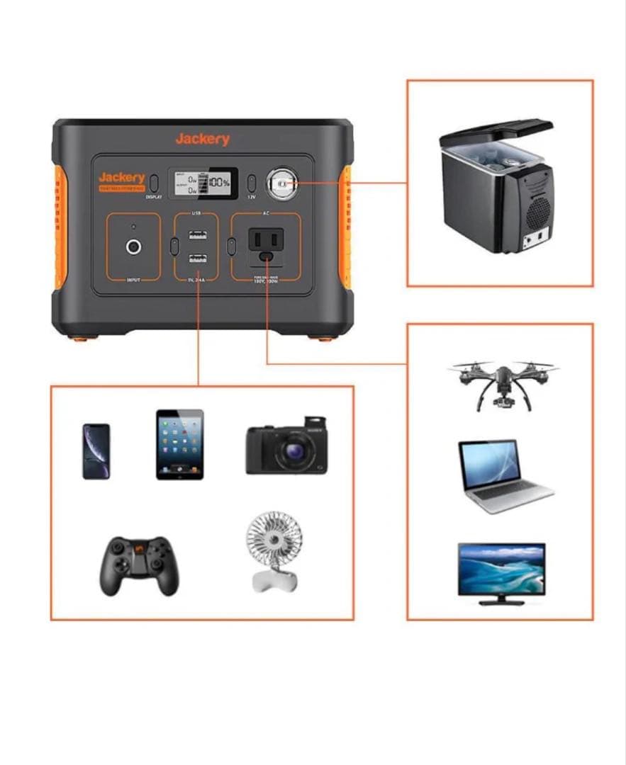 【未開封品】Jackery ポータブル電源 1000 Pro 発電
