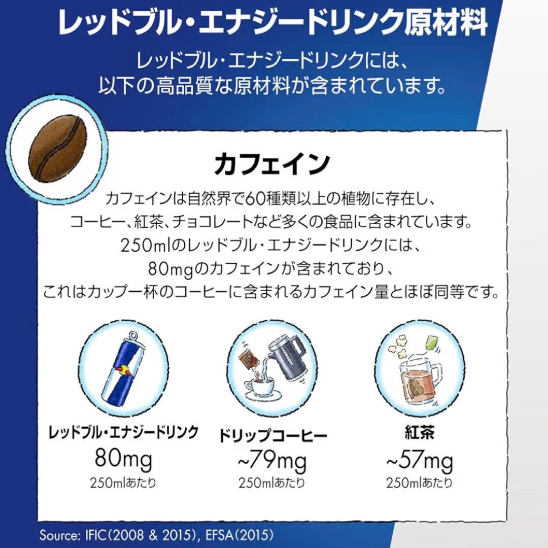 【新品】レッドブルシュガーフリー250ml 48本