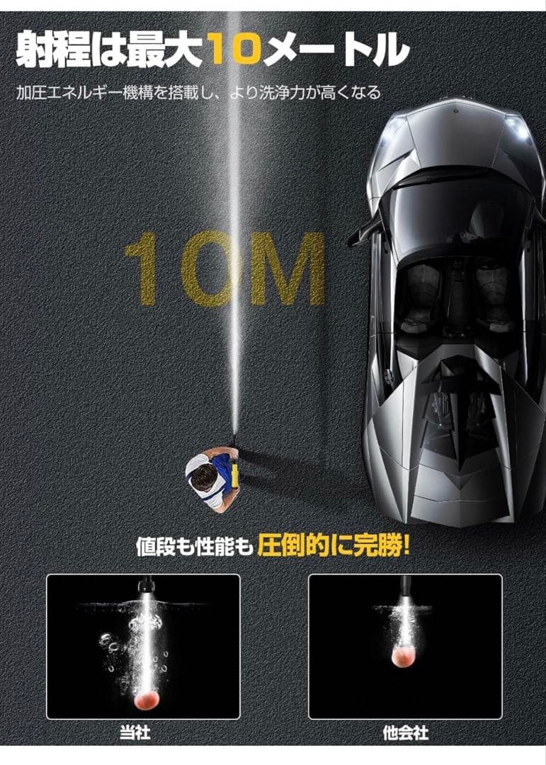高圧洗浄機　コードレス 充電式 20000mAh PSE認証済 洗車店監修