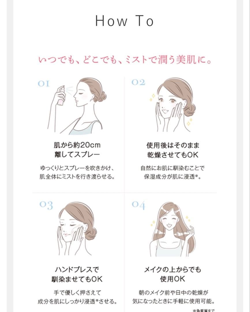 最安値⭐️NEW⭐レカルカ DREX モイストバリアリペアミスト　箱有です！