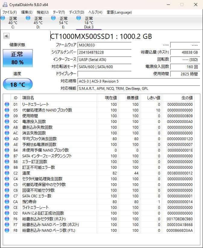 crucial MX500 1TB　CT1000MX500SSD1
