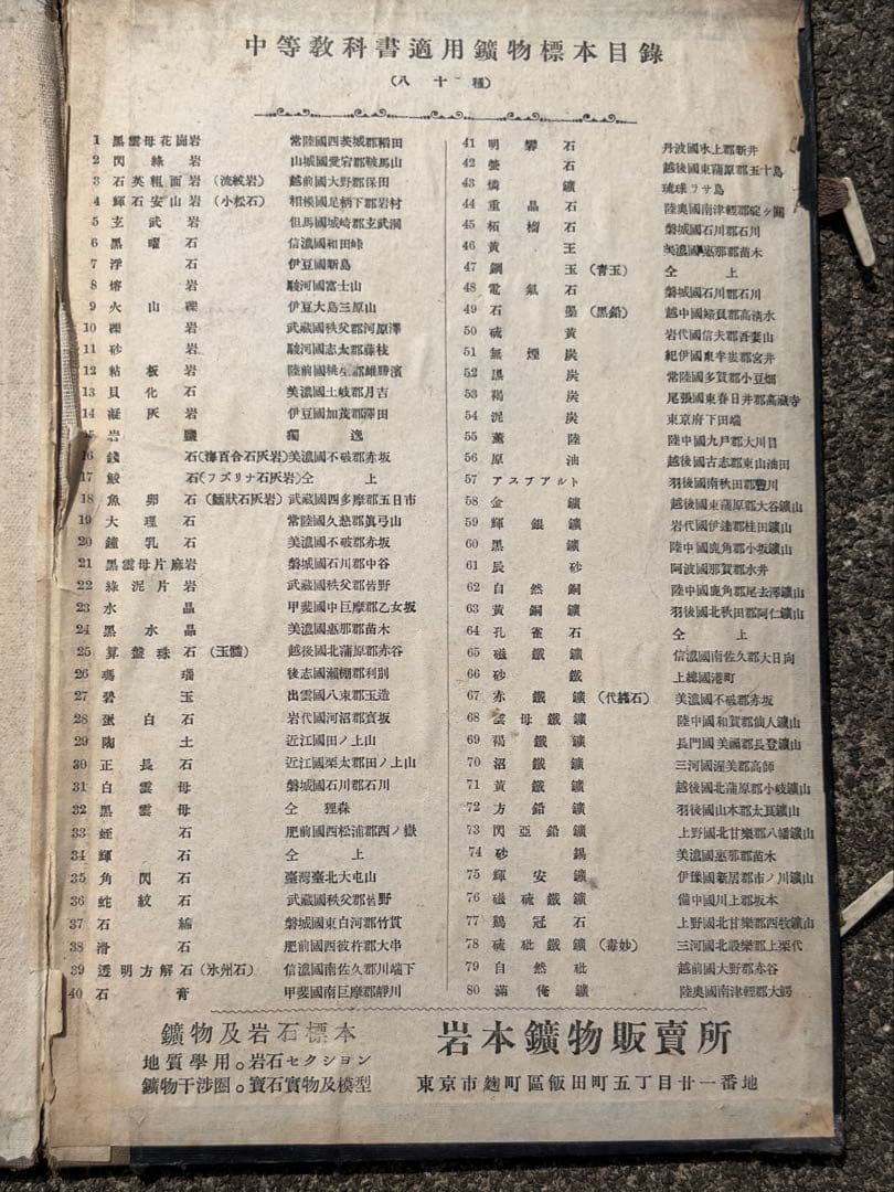 【全80種完品】 岩本鉱産物商会の鉱物界標本 【大正時代のアンティーク】