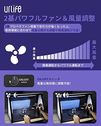 urlife 塗装スプレーブース LED照明ライト 2基パワフルファン 明るさA