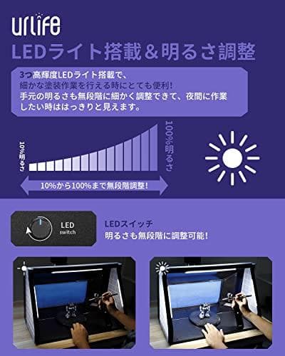 urlife 塗装スプレーブース LED照明ライト 2基パワフルファン 明るさA
