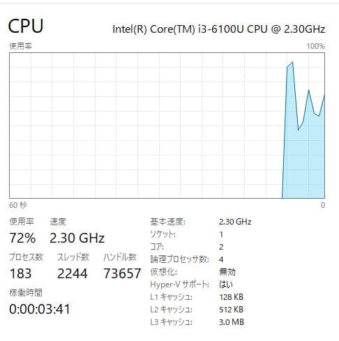 DVD、お手頃価格、 HP ProBook 450 G3、8GB、128GB