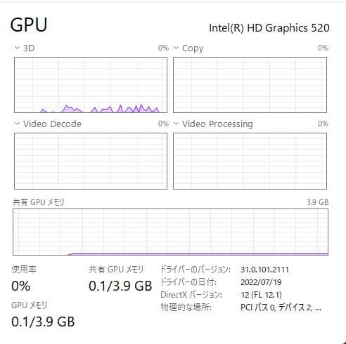 DVD、お手頃価格、 HP ProBook 450 G3、8GB、128GB