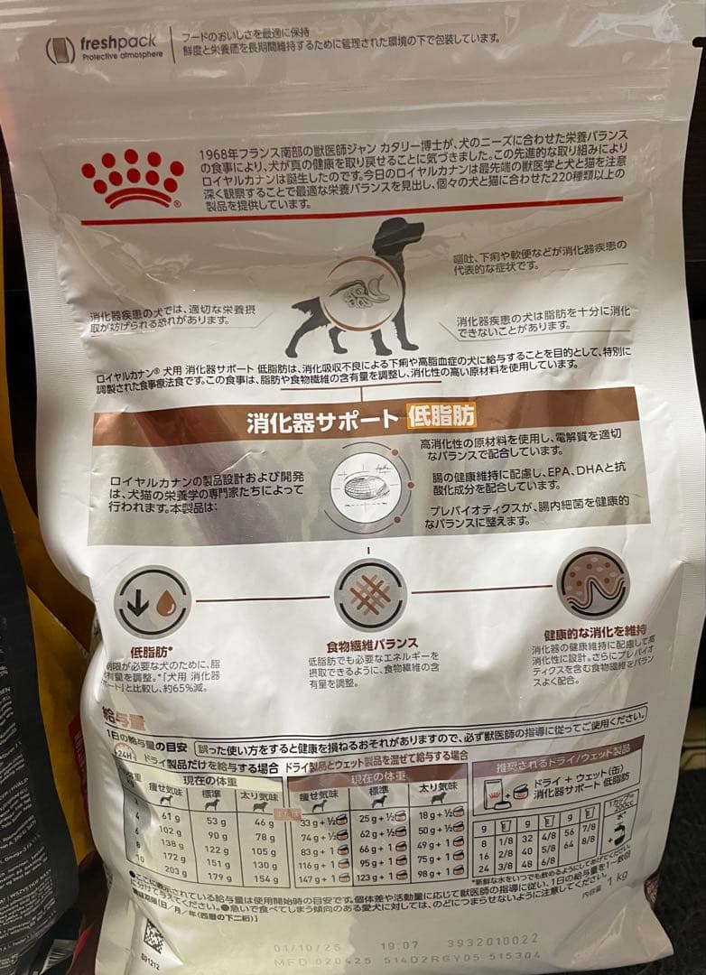 【人気商品】ロイヤルカナン　オリジン　お得なセット