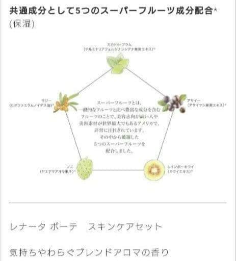 ★新品未使用★RENATA beauteスキンケアセット