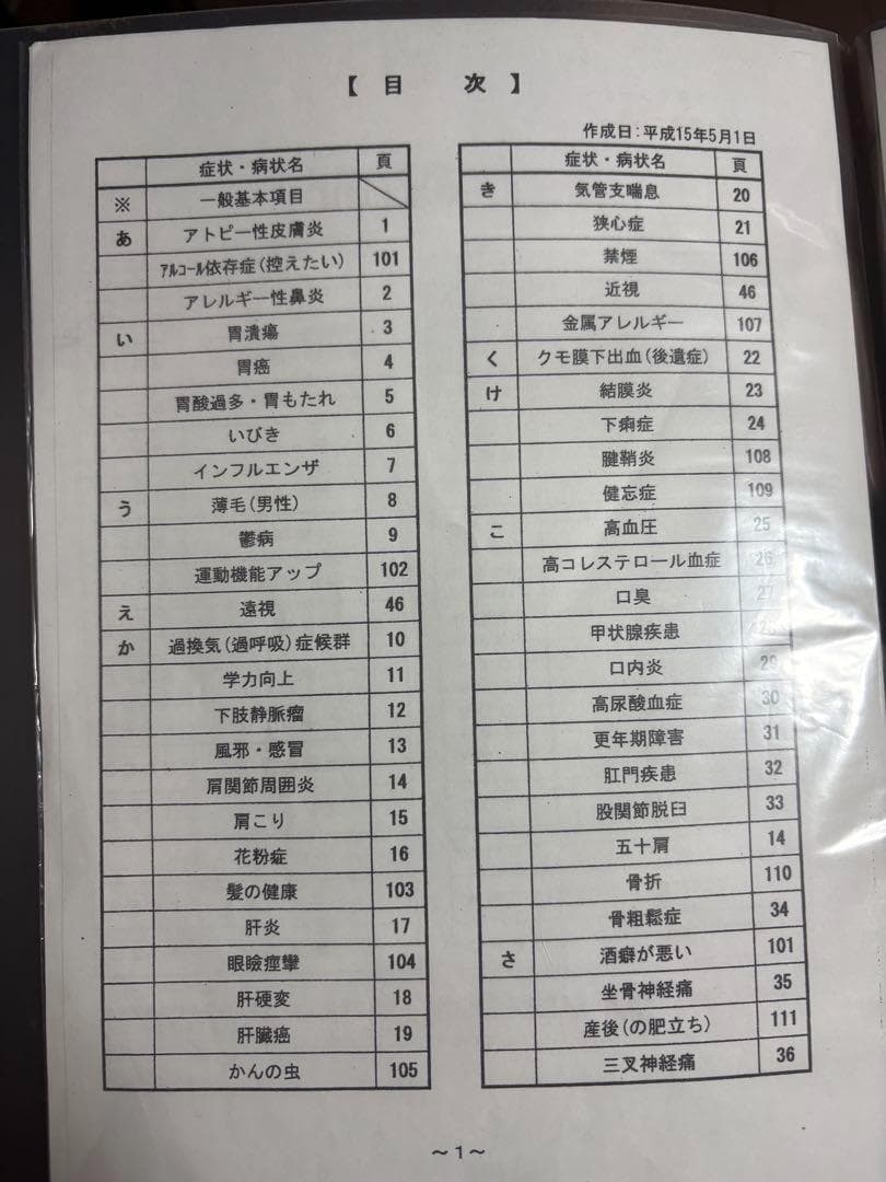 【全120P】ウェーブ クリエーター コード表