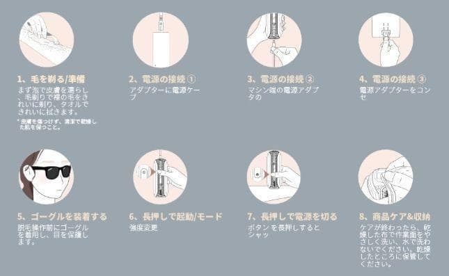 【剛毛にも】IPL 美容器 冷感脱毛器 メンズ レディース 全身脱毛 髭