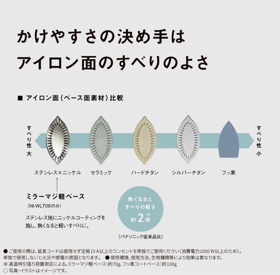 激安！パナソニック　コードレススチームアイロン