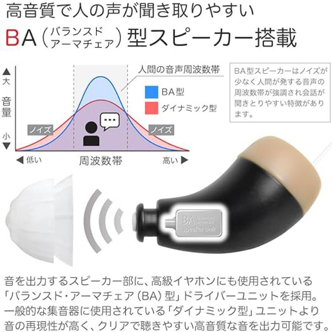 集音器（低反発ウレタン イヤーピース付）USB充電式 耳あな型 極小福耳ちい彩音